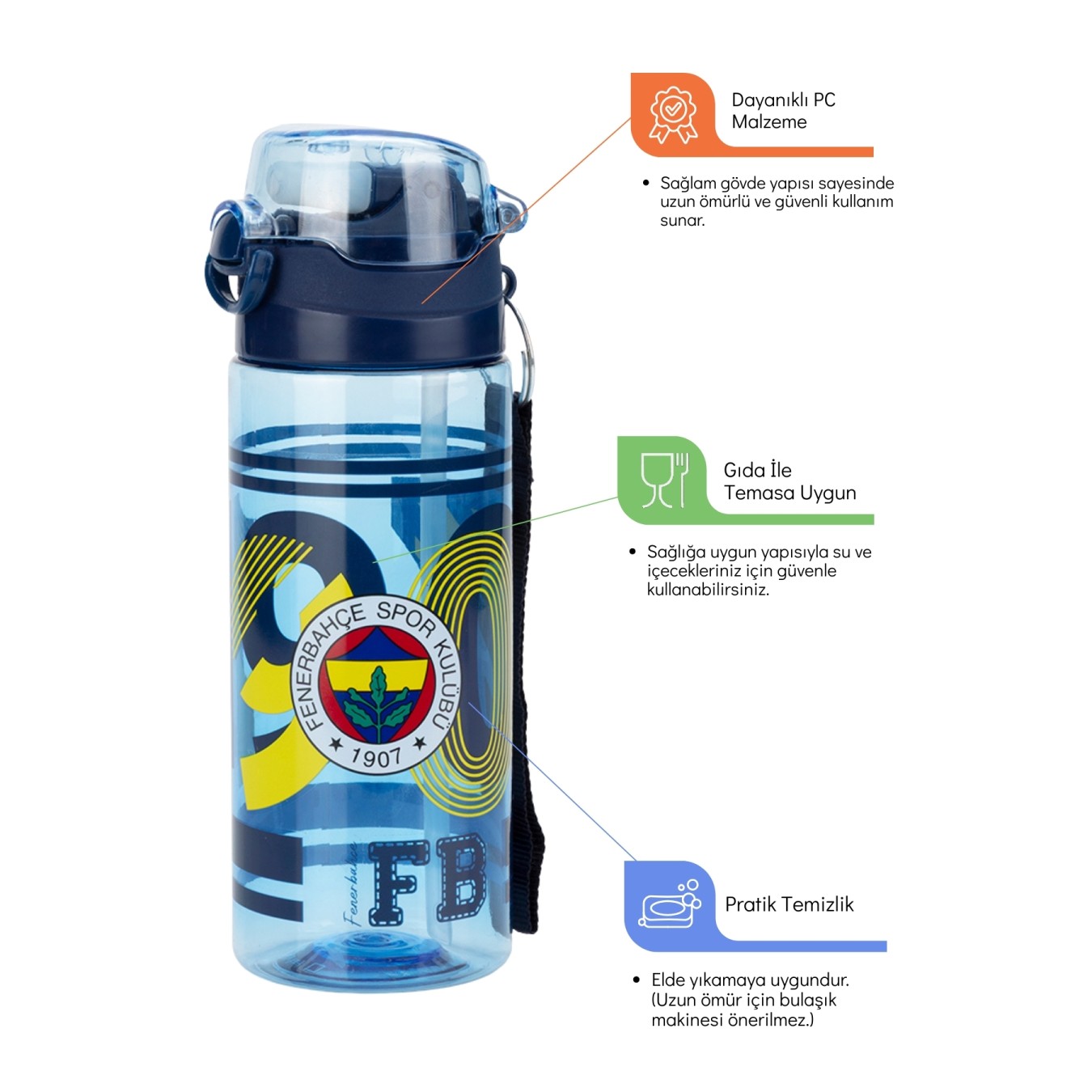 Fenerbahçe Lisanslı 500ml Pipetli Kilitli Kapaklı Mavi Su Matarası - Orijinal FB Taraftar Suluk
